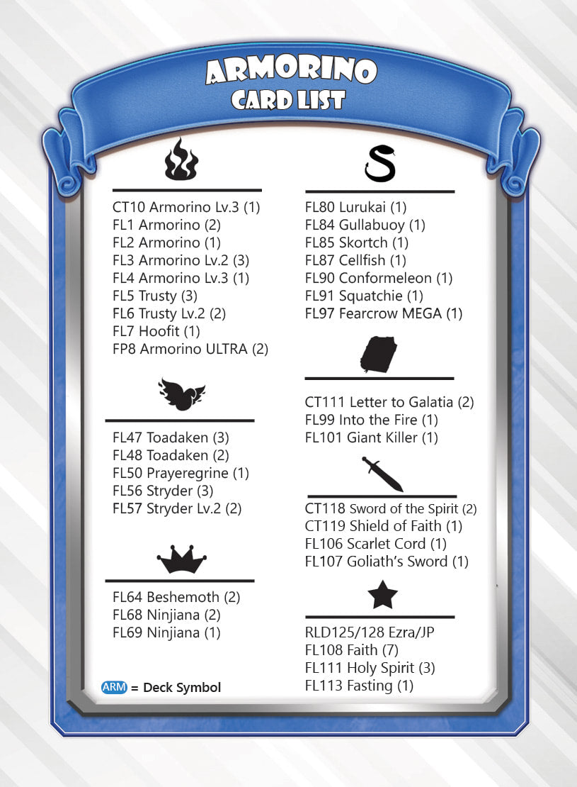 Animo: Fearless Armorino Strategy Deck