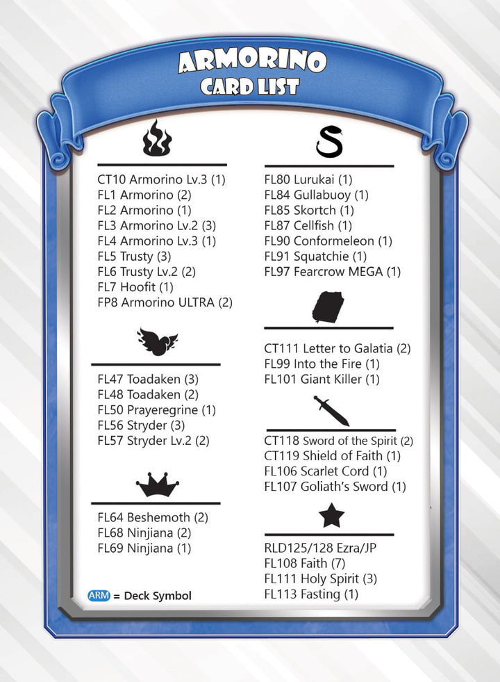 Animo: Fearless Armorino Strategy Deck